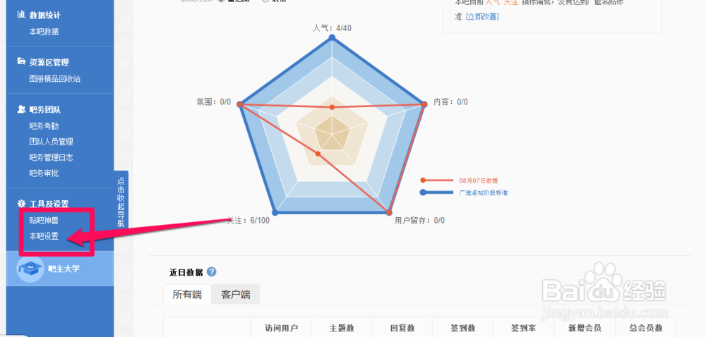 怎么辞退吧主?