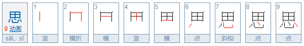 思的部首是心还是田？