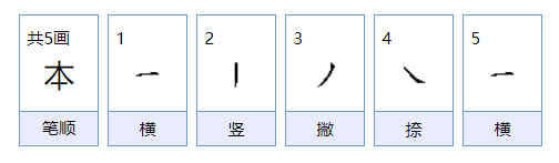 本字组词