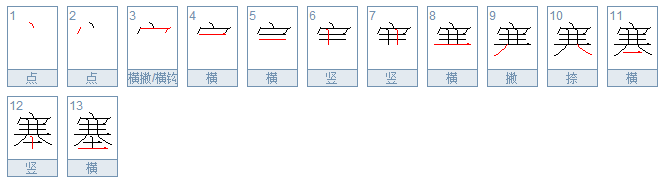 塞的多音字组词？