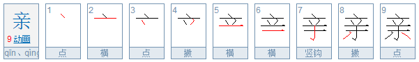 亲是什么意思？