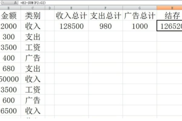 收入支出明细表怎么做