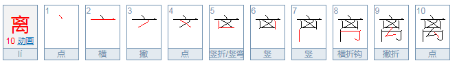 离字的笔顺怎么写