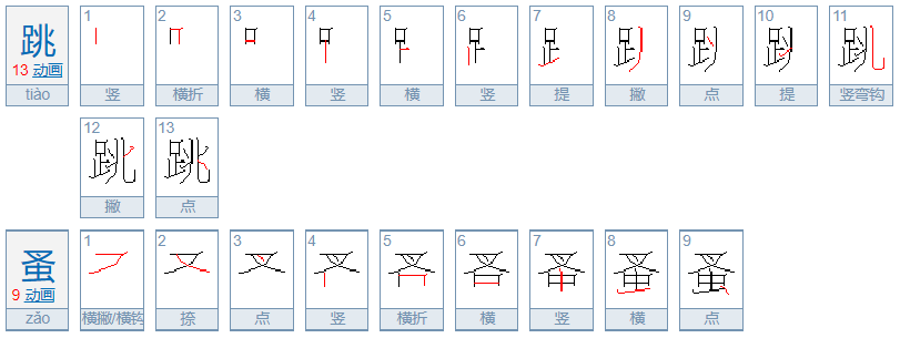 跳骚和跳蚤有什么区别？