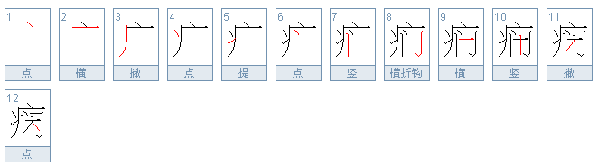 癫痫的“痫”字怎么念 ？