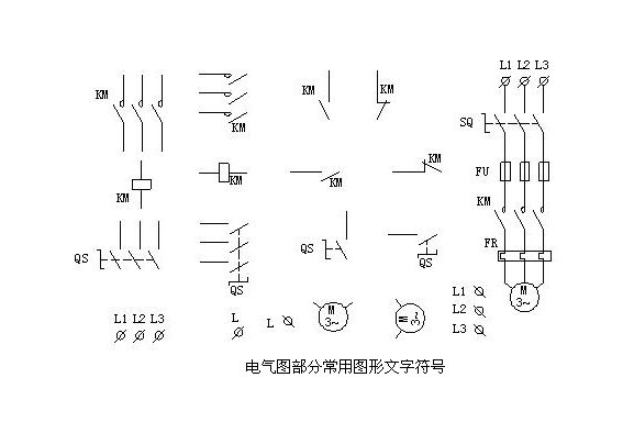 电气原理中，QS、FU、KM、KA、KI、KT、SB、SQ、分别是什么电器元件的文字符号？
