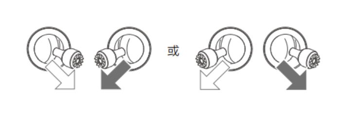 无人机怎么起飞?