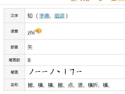 知的笔画顺序