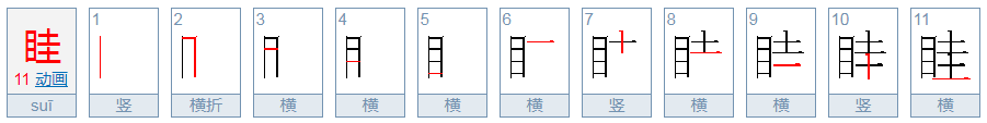 眭字怎么读？