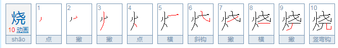 烧的笔顺怎么写