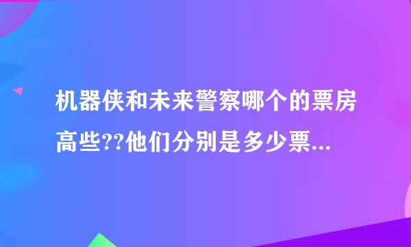 机器侠和未来警察哪个的票房高些??他们分别是多少票房???