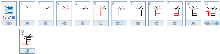 “道”的意思是什么？