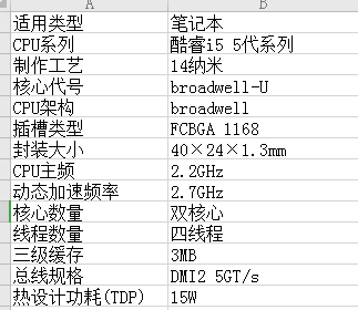 i5 5200u的处理器怎么样