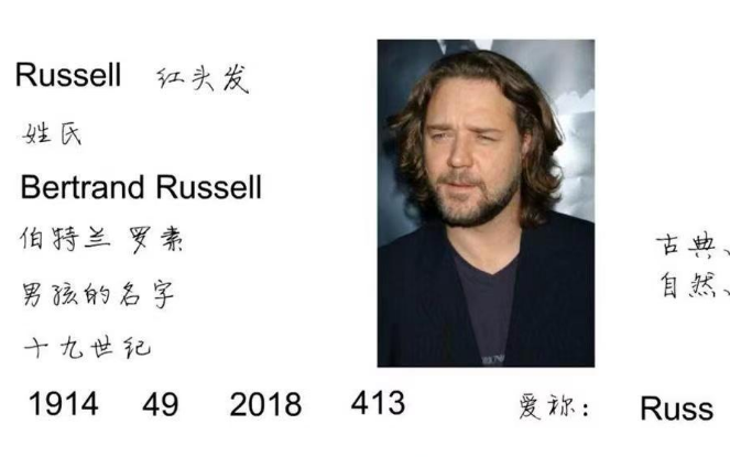 russell是什么意思