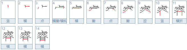 睿的笔顺是什么