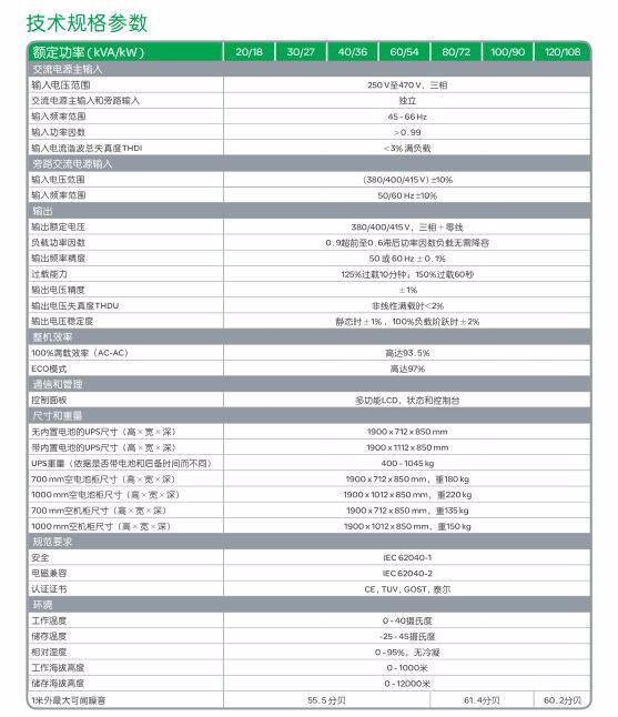 ups一般有哪些参数 UPS技术参数