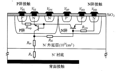 晶体管工作原理是什么？