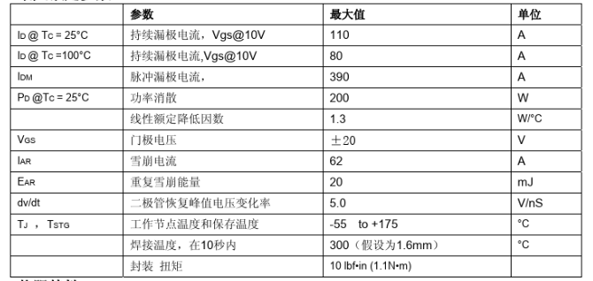 irf3205，场效应管irf3205参数，要那个 irf3205中文资料