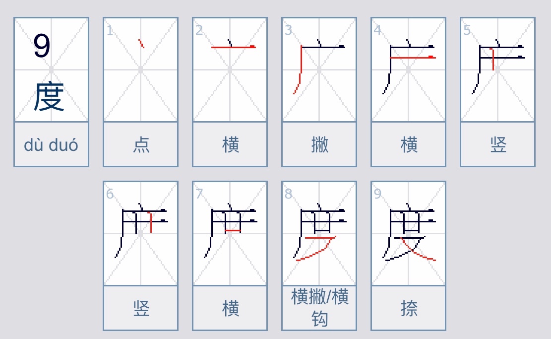 度怎么写笔顺