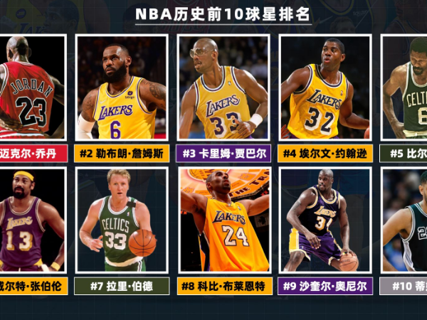 nba目前排名