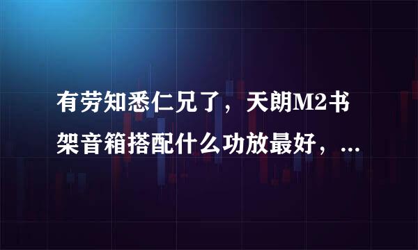 有劳知悉仁兄了，天朗M2书架音箱搭配什么功放最好，多谢指教