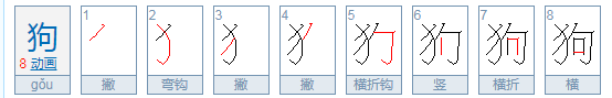 狗和犬有什么区别？