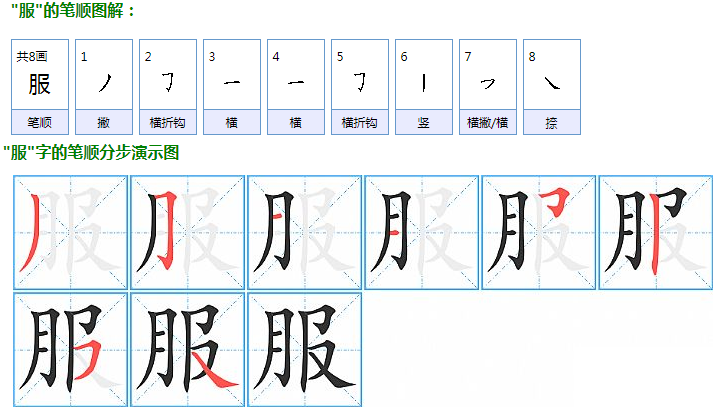 服的笔顺笔画顺序怎么写