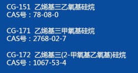 硅烷偶联剂A171和A172如果要在水中改性的情况下，哪个好用？