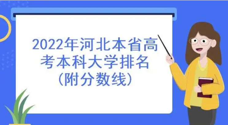 预估2022河北本科线