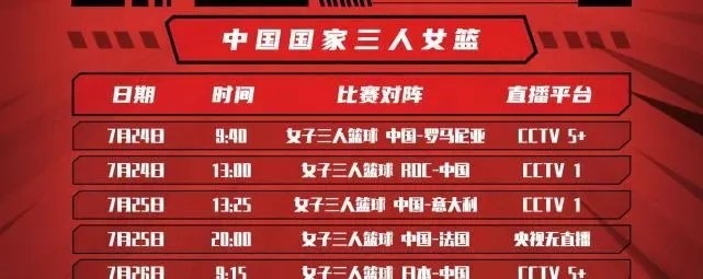 cctv5直播中国女篮时间表