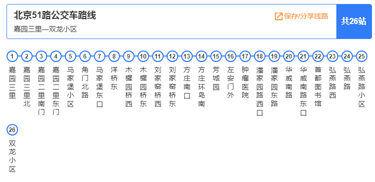 51路公交车路线