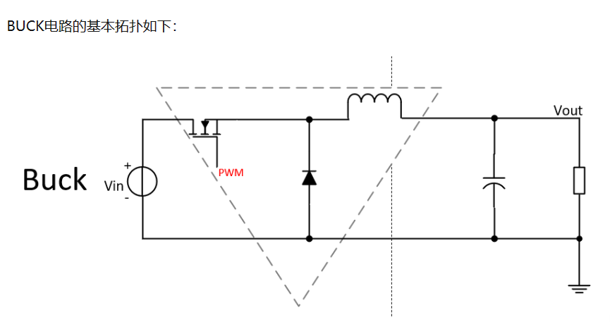 buck电路原理