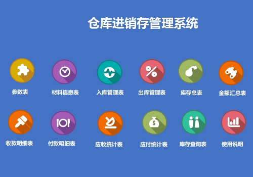 仓库进销存管理软件哪个好