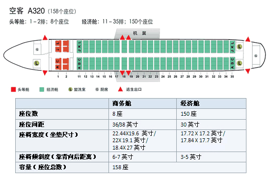 国航ca1215一排一边几个 座位？三个人能坐一起吗？