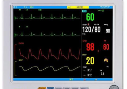 心电监护5个电极口诀是什么？