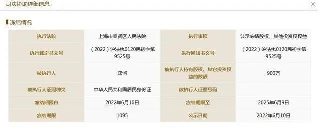 郑恺 900 万股权被冻结，是什么原因？