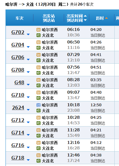 哈尔滨至大连路过哪些火车站