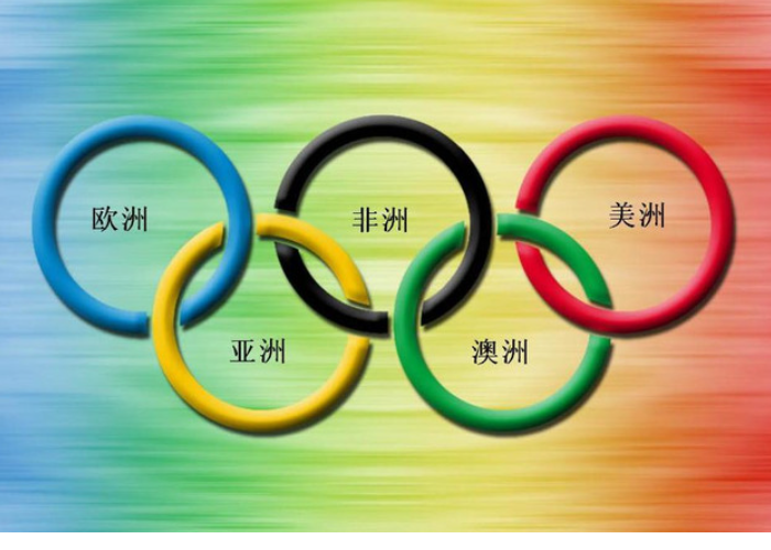 奥运五环颜色分别代表什么?