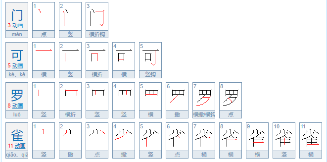 门可罗雀是什么意思