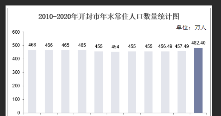 冰雪融化打一个地名