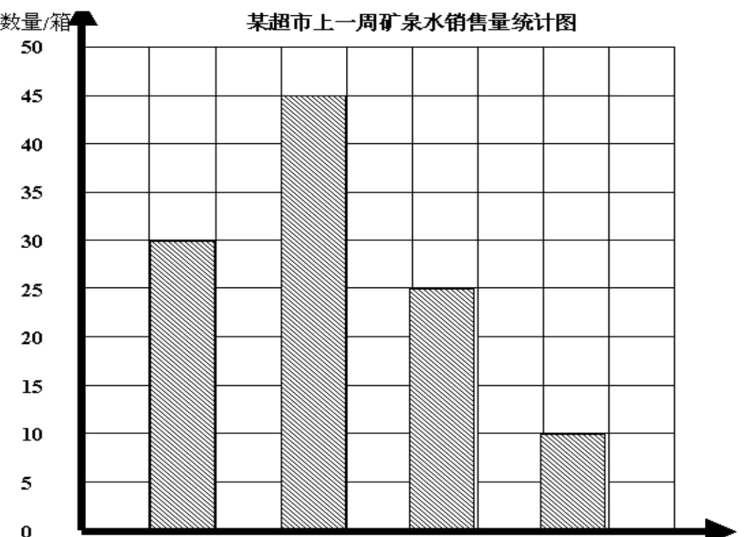 统的拼音