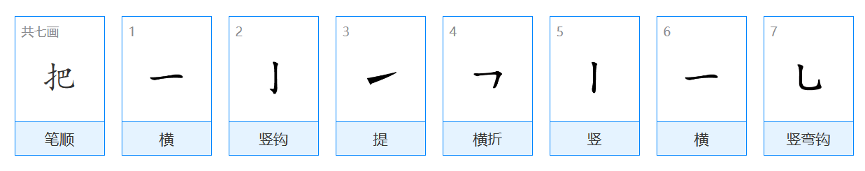 把的笔画顺序怎么写啊