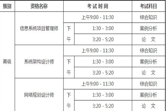 软考高级考试时间