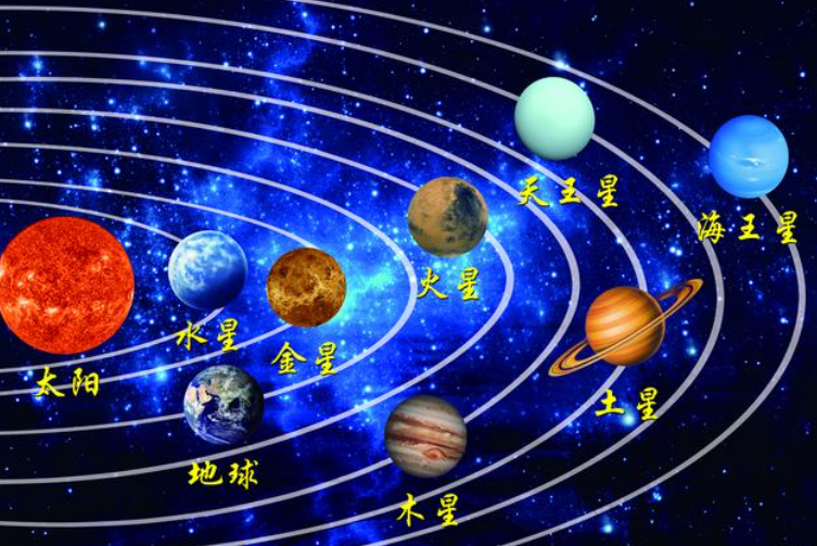 太阳系有多少个星球