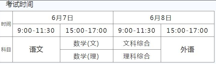 2022年安徽高考时间