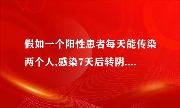 假如一个阳性患者每天能传染两个人,感染7天后转阴. 中国有15亿人口,多少天能传染完?