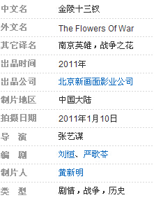 the flowers of war是什么电影