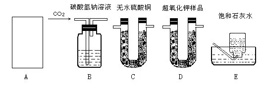 rush和盐的区别？