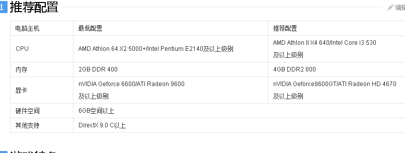 斩魂配置