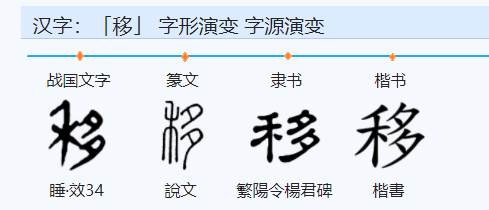 移的拼音怎么拼？